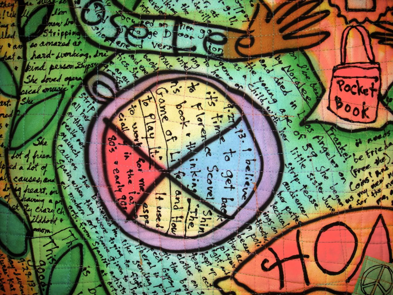 Home Cookin. detail view. ©Susan Shie 2013