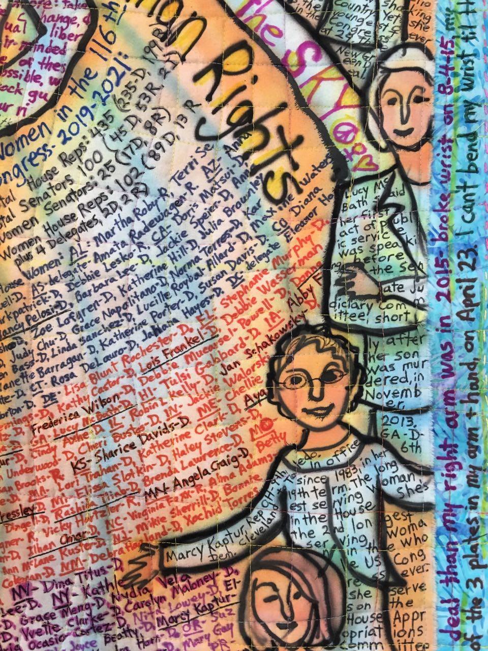 Charlotte, detail 29 ©Susan Shie 2019