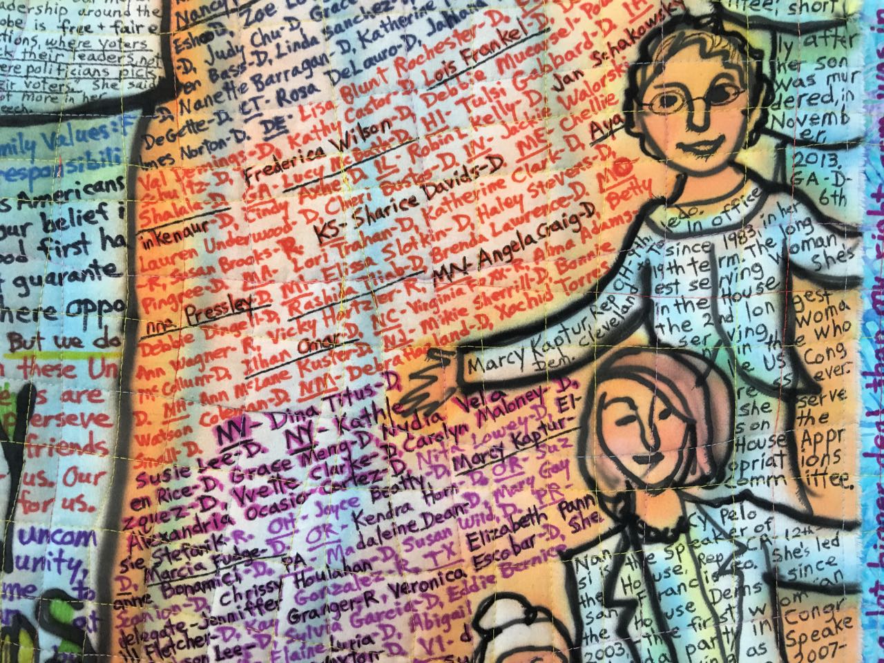 Charlotte, detail 34 ©Susan Shie 2019